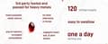 Astaxanthin From Microalgae Triple Strength 12 MG 120 Softgels харагдац 6